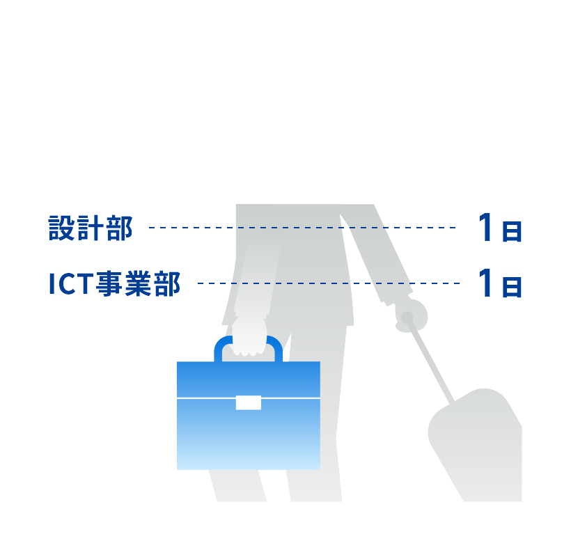 設計部 1日　ICT事業部 1日